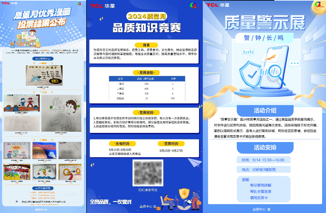 TCL CSOT Carries out Quality Month Activities