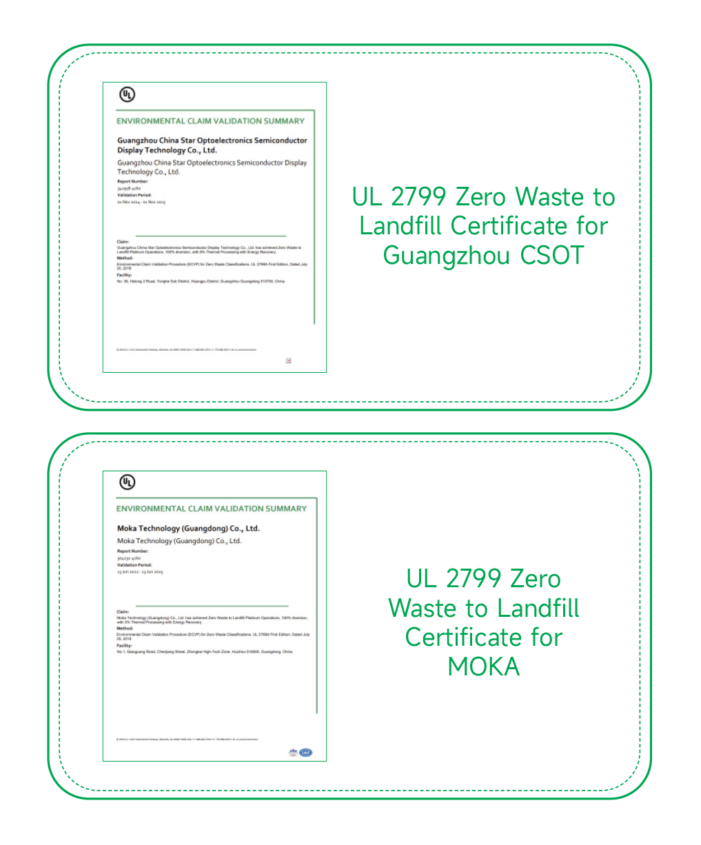 UL 2799 Zero Waste to Landfill certificate