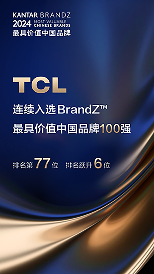 TCL Tech Ranked in Google x Kantar BrandZ China Global Brand Builders 50 for 8th Consecutive Year